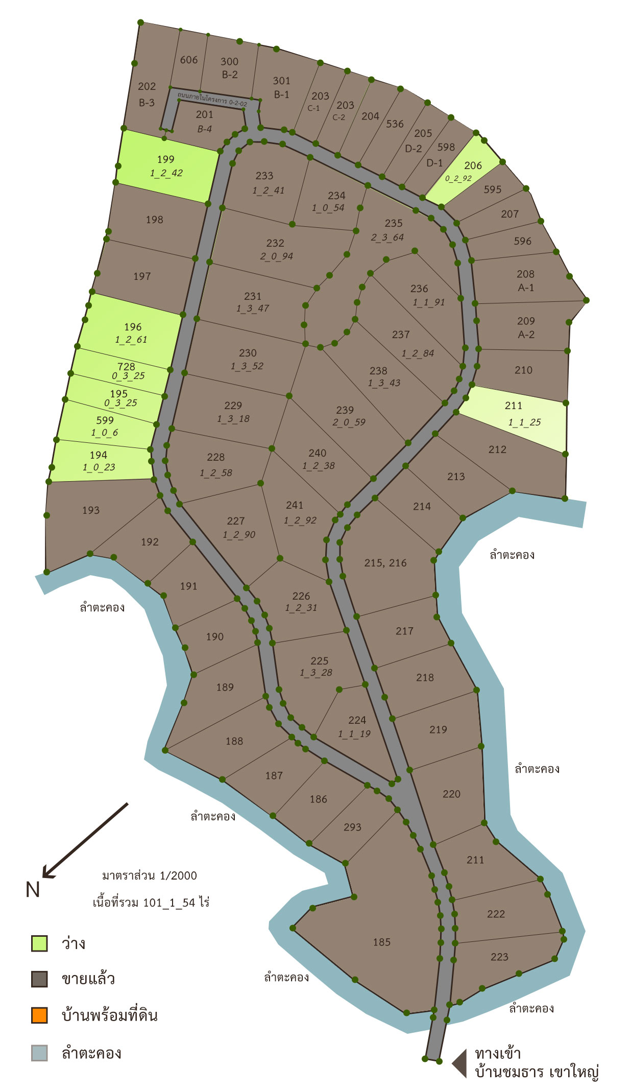 bctkaoyai-plan-6.3